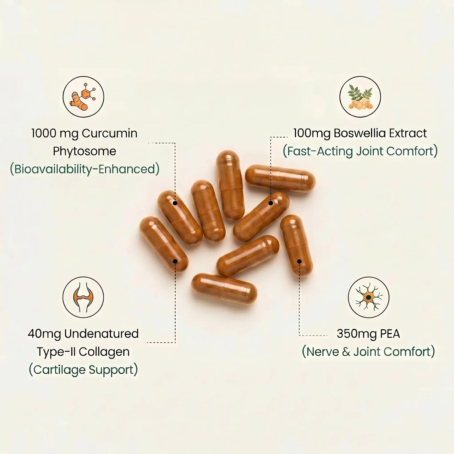 Joint Performance Fuel