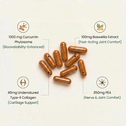 Joint Performance Fuel